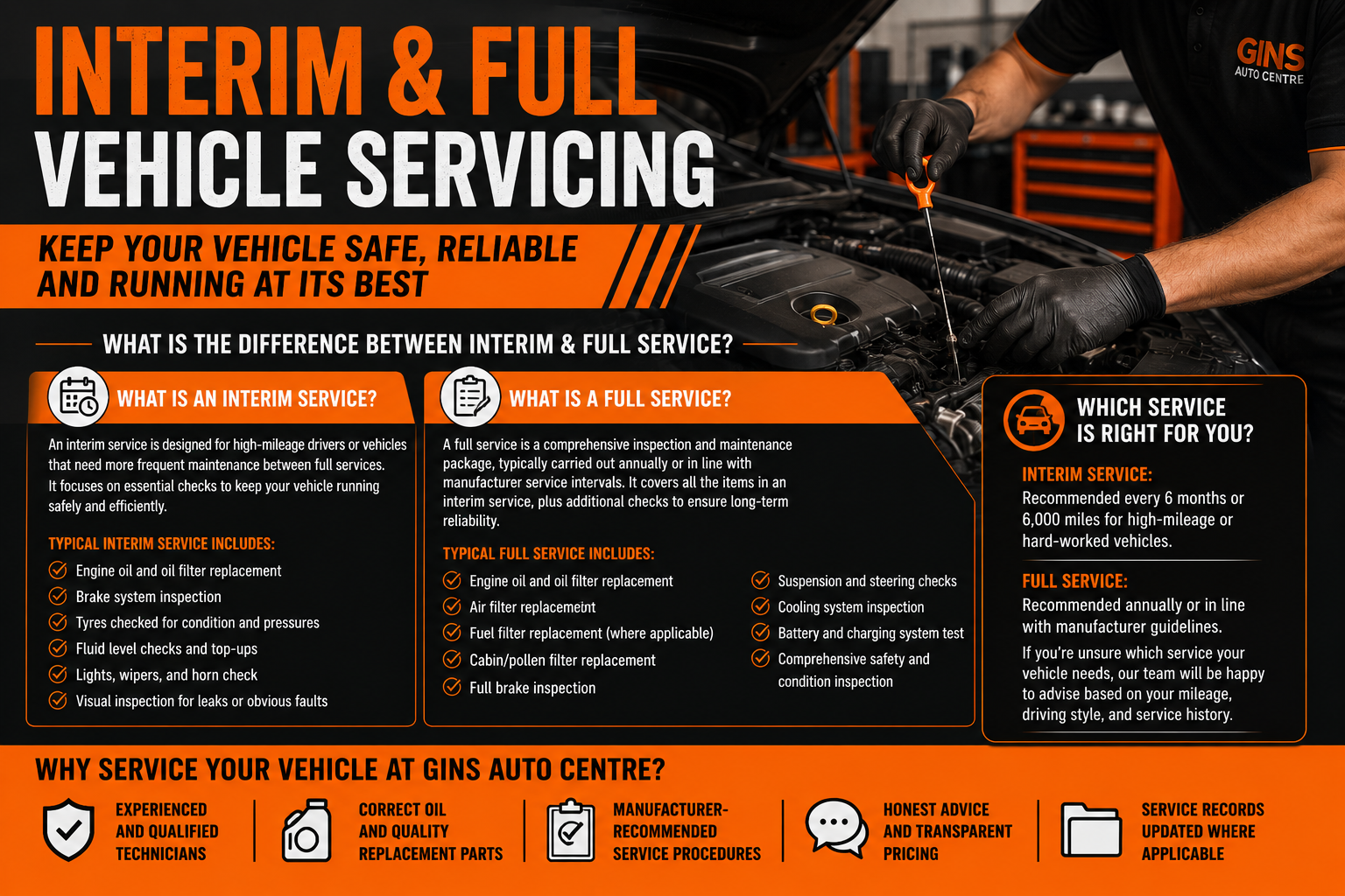 servicing gins auto